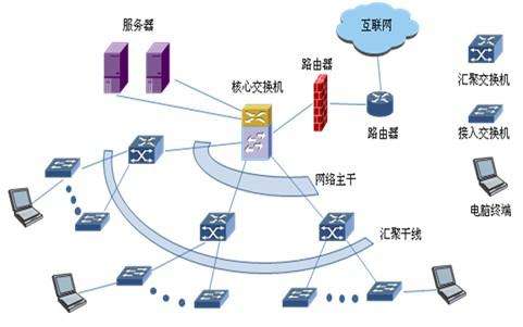 computer-network_01.jpg