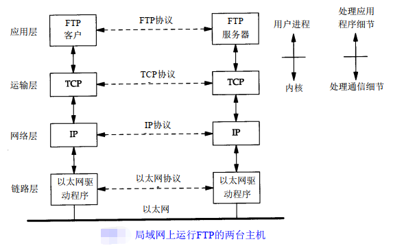 tcp_ip_lan.png