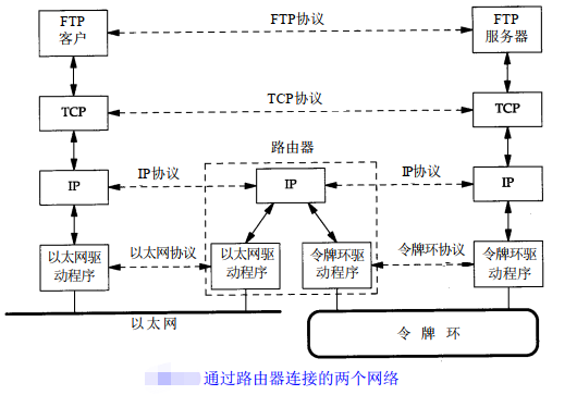 tcp_ip_wan.png